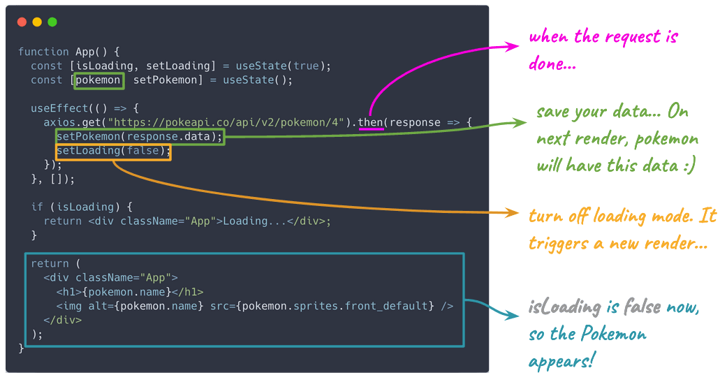 Fixing CORS Issues in APIs the Right Way